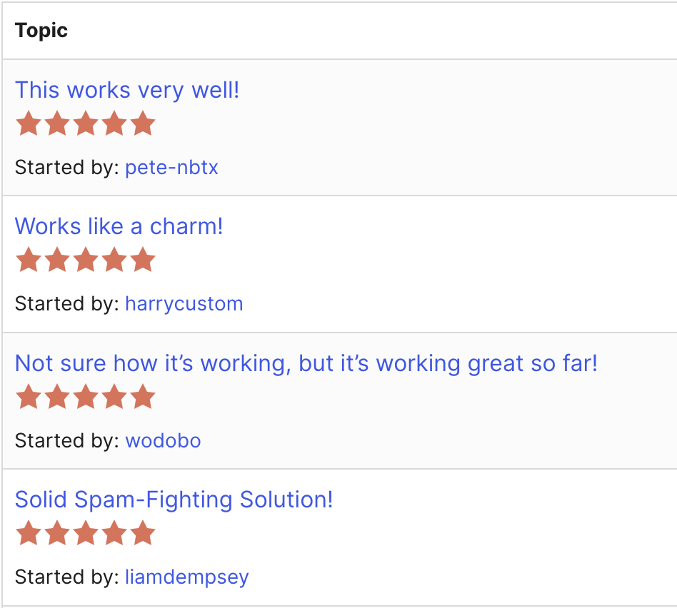 plugin reviews from WordPress.org; they are all 5-star complementary reviews